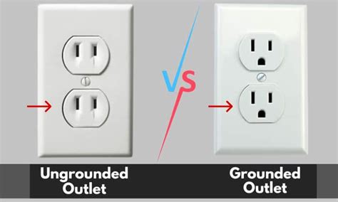 outlet is not grounded but junction box is|grounding ungrounded electrical outlet.